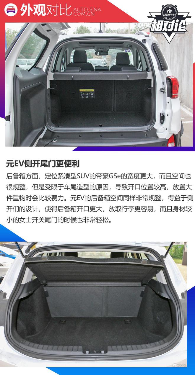 相对论|同样10万出头 续航400km+的纯电动SUV 级别与配置你选谁？