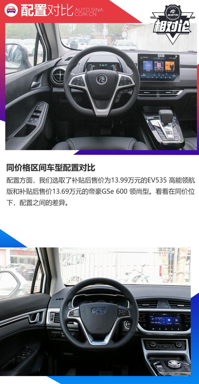 相对论|同样10万出头 续航400km+的纯电动SUV 级别与配置你选谁？