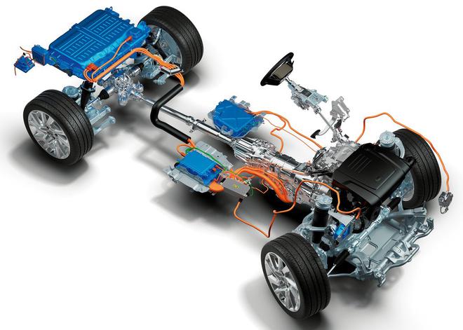 2018 Land Rover Range Rover Sport PHEV