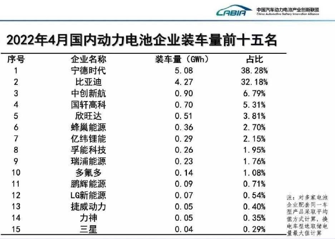 车圈热搜 92号汽油或破九元 百度首款车预售20万