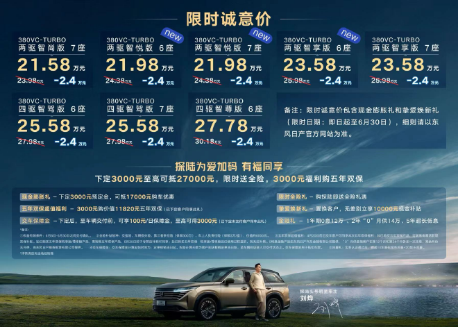 售24.38-25.98万元 东风日产探陆两驱版新车型上市