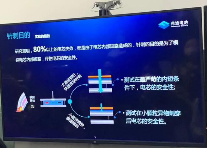 比亚迪多款新车搭载刀片电池 三元锂真的没有未来？