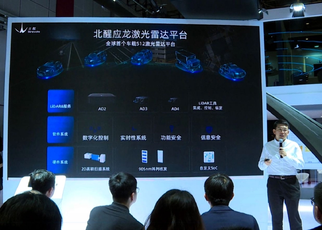 北醒发布全球首个车载512激光雷达平台