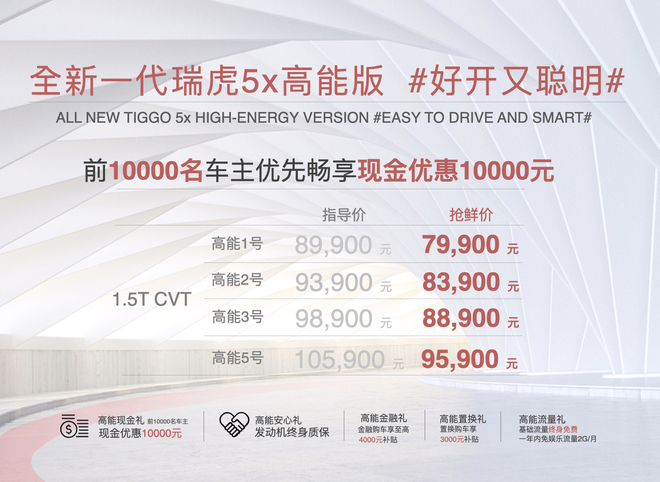 全新动力总成 全新一代 瑞虎5x高能版 上市 售价7.99-9.59万元
