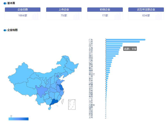 新基建|从互联网到物联网产业 你还想当旁观者？