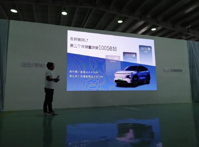 兼顾性能与节能 吉利银河L7展示新一代电混实力