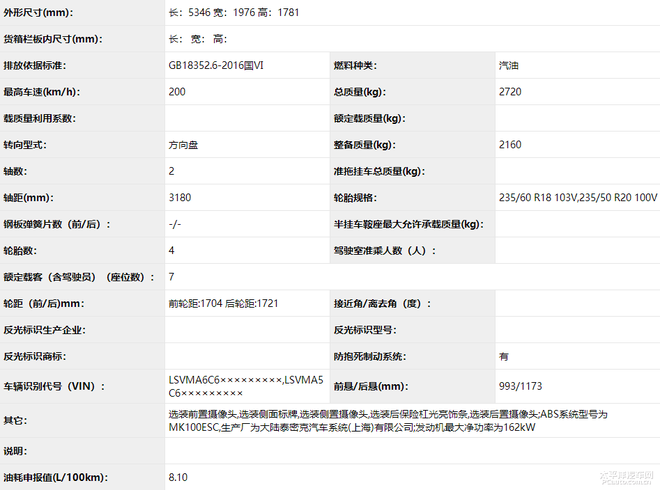 曝上汽大众Viloran更多申报信息 搭2.0T发动机