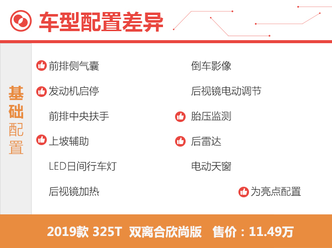 推荐320自动欣悦版 雪佛兰科沃兹购车手册