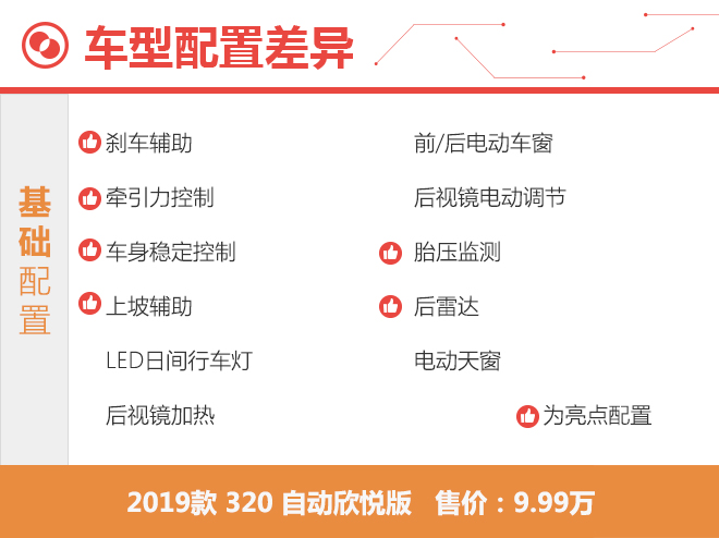 推荐320自动欣悦版 雪佛兰科沃兹购车手册