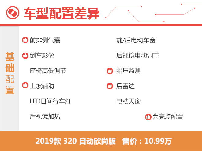 推荐320自动欣悦版 雪佛兰科沃兹购车手册