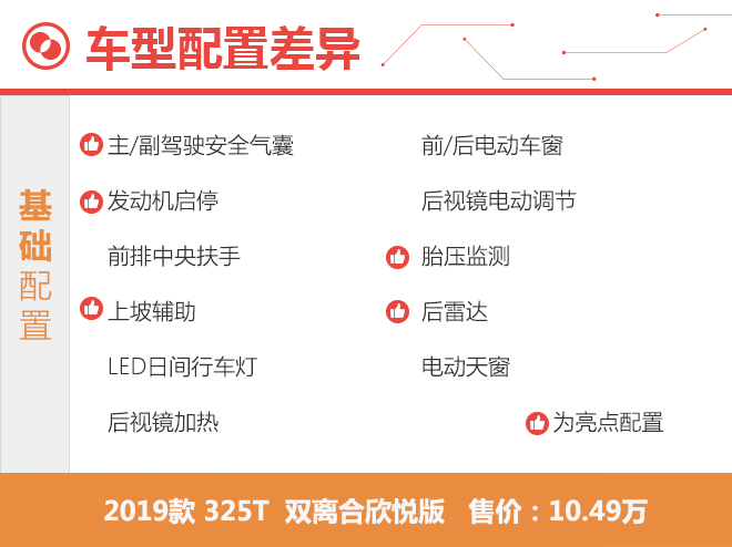 推荐320自动欣悦版 雪佛兰科沃兹购车手册