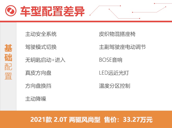 48V轻混锦上添花 2021款凯迪拉克XT5哪款更值得买？