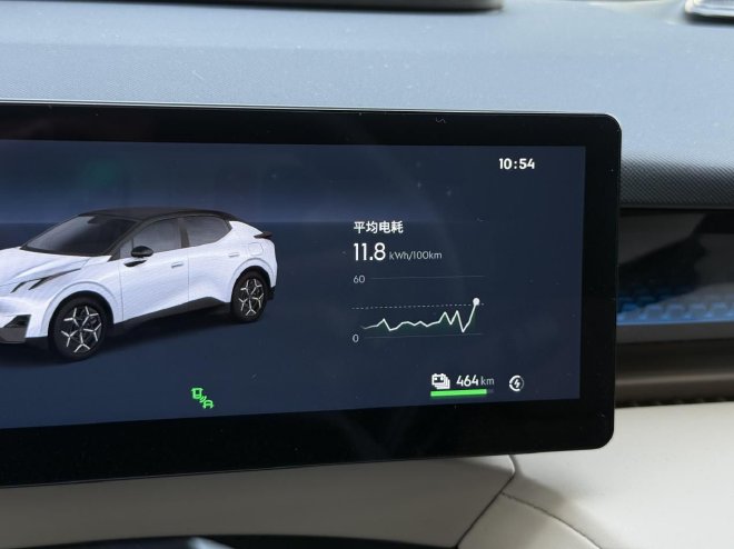 试驾领克Z20 一辆合格的“玩具”车？