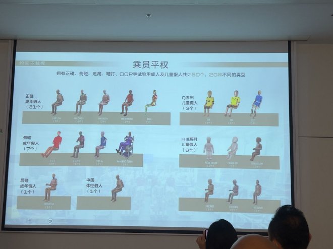 别克至境L7凭“七不规范”定义新能源安全新标杆