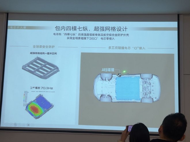 别克至境L7凭“七不规范”定义新能源安全新标杆