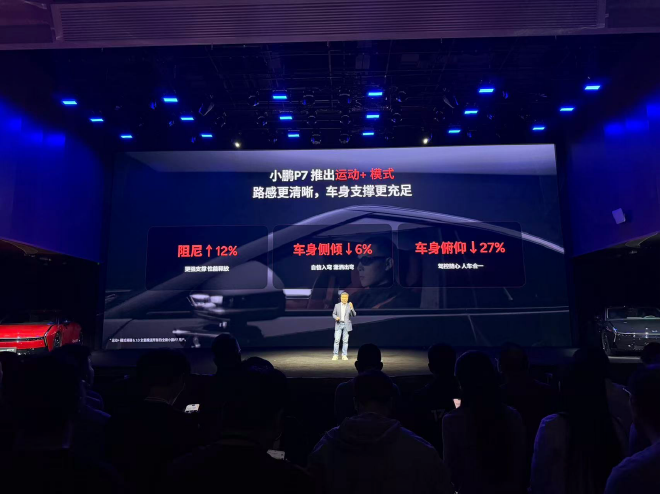 小鹏P7新增Max与Ultra SE版 新增三颜色20.38万元起售