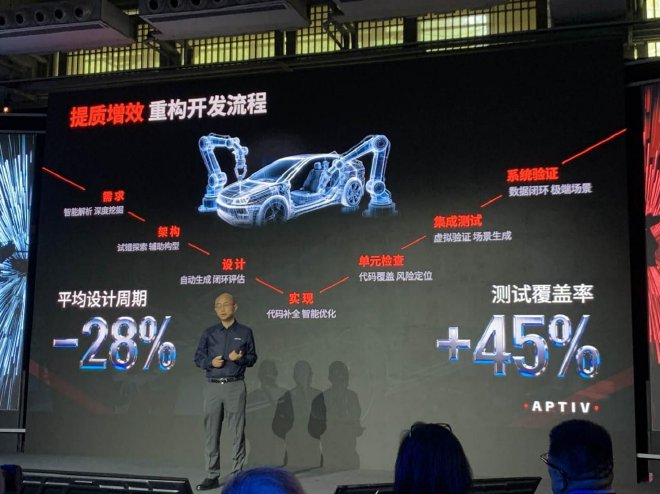 2026北京车展：安波福发布“中国定义”战略