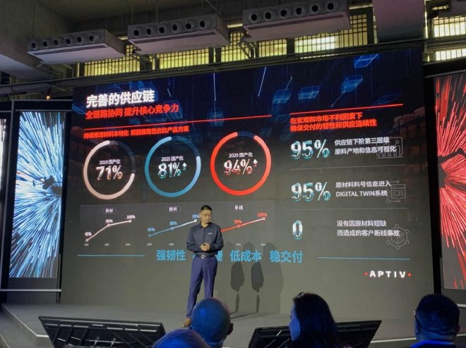 2026北京车展：安波福发布“中国定义”战略