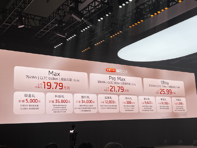 全新智己LS6正式上市 售价19.79万—25.99万