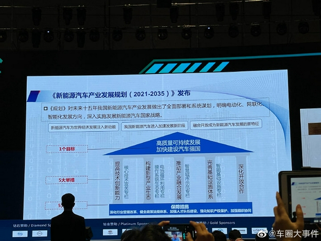 苗圩:电动化、网联化、智能化是新能源汽车产业未来发展的主要方向