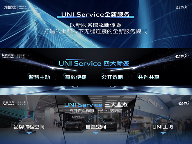 UNI Service全新服务品牌发布 长安汽车全新服务业态落地