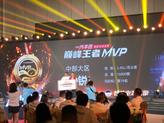 一汽丰田智能电混双擎MVP马拉松总决赛圆满落幕
