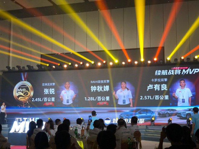 一汽丰田智能电混双擎MVP马拉松总决赛圆满落幕