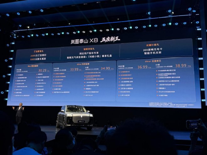 30.29万起 岚图泰山X8正式开启预售