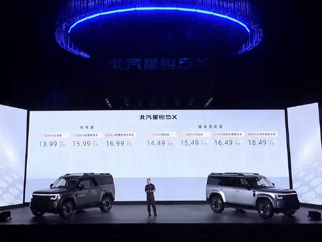 北汽星钽5X预售13.99万起 华为乾崑高阶智驾上车