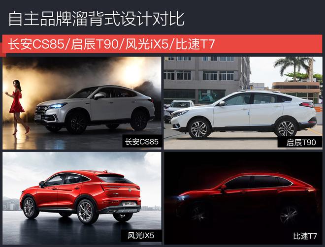 长安轿跑SUV CS85无伪谍照 有望广州车展发布