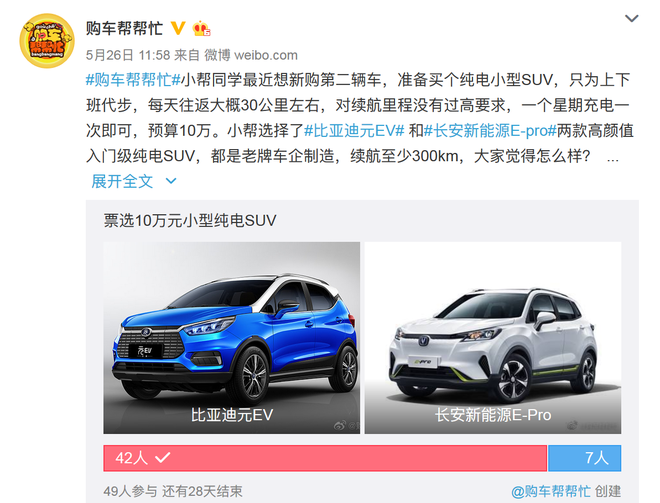 相对论|同样10万出头 续航400km+的纯电动SUV 级别与配置你选谁？