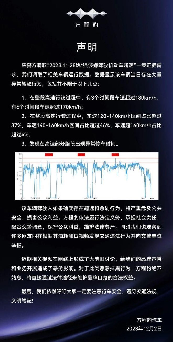 2023年 中国车企到底吵了多少架？