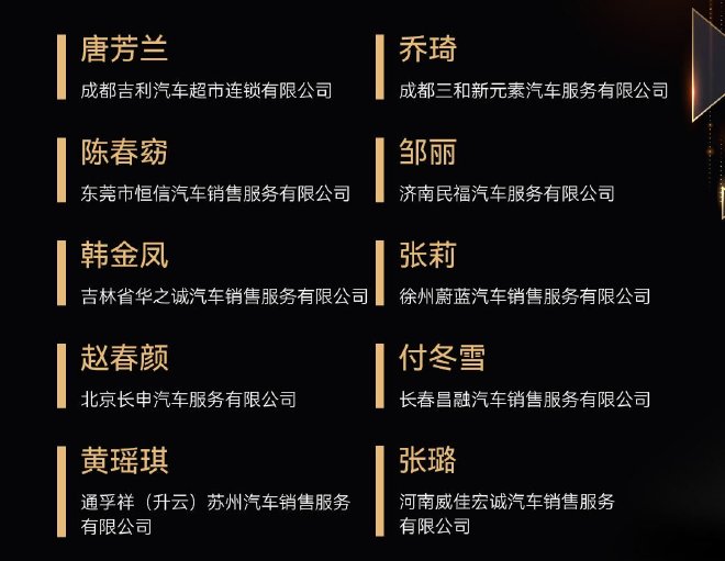 2023（第十八届）中国汽车金扳手奖评选榜单揭晓