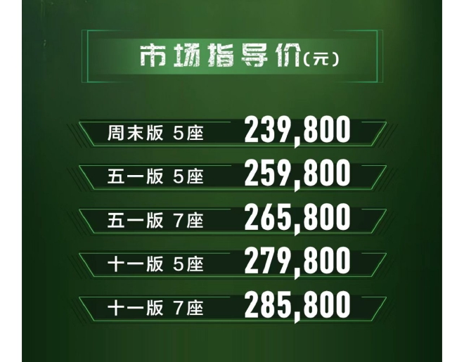 北京BJ60正式上市 售23.98-28.58万元