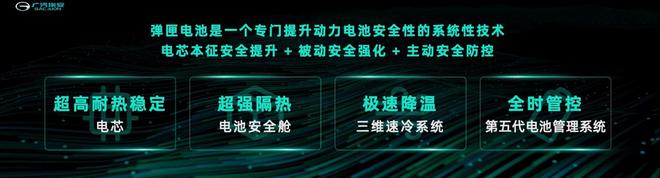 有多余配件吗?广汽埃安:我这儿有弹匣!