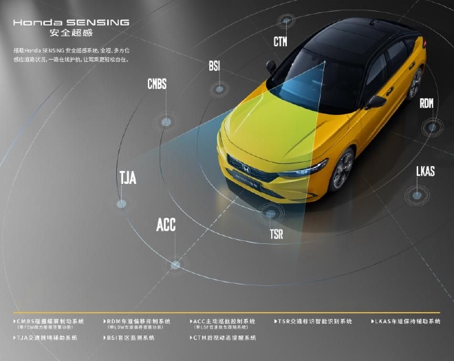 五门轿跑型格HATCHBACK掀潮上市