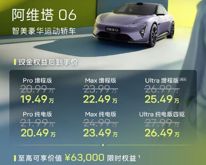 2025成都车展：新款阿维塔06售价20.99万元起