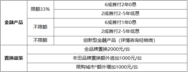14.88万元起，广汽丰田凌尚跃级登场