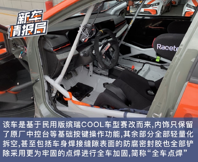 人人皆可参与的赛车运动 吉利超吉联赛体验营之缤瑞COOL