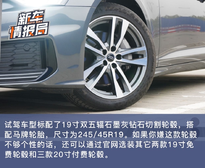 四驱回归 这才对味 试驾2023款奥迪A6 Avant