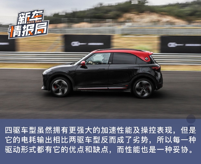 拥有性能光环的加持 赛道试驾smart精灵#1BRABUS性能版