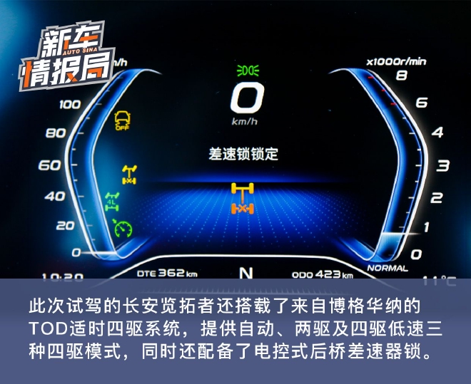 可以承载梦想也可以探寻诗和远方 试驾长安览拓者