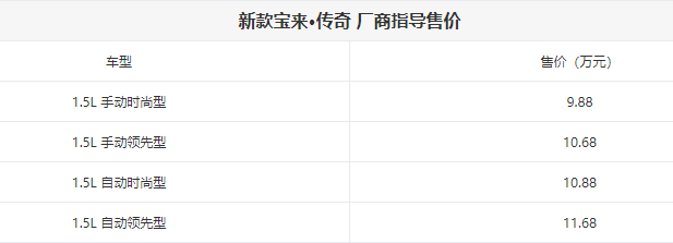 新款宝来/新款宝来·传奇上市 9.88万起