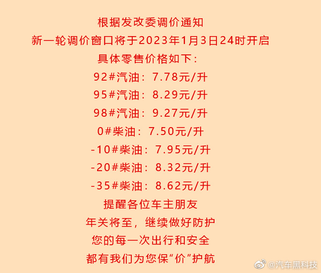 车圈热搜：特斯拉降价遭维权 油价再上调