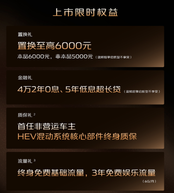 长安CS55蓝鲸超擎混动上市 限时价7.99-10.39万元