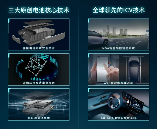 2021广州车展：广汽埃安重磅发布品牌发展战略及新车型