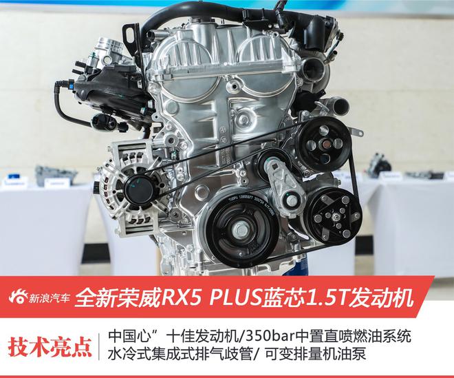 在新能源大行其道时 全新荣威rx5 plus蓝芯1.5t发动机有何实力