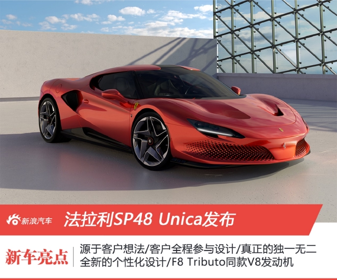 法拉利SP48 Unica发布 独一无二的专属座驾