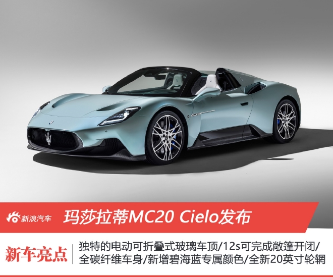 玛莎拉蒂MC20 Cielo发布 搭载3.0T双涡轮V6发动机