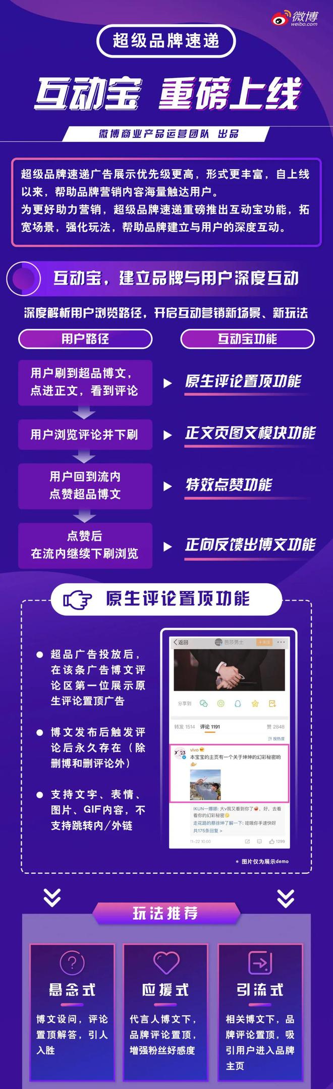 微博超级品速互动宝：手把手教你提升营销互动